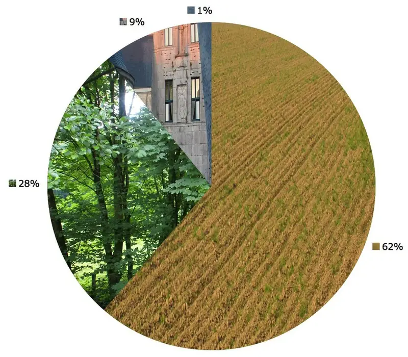 Vendre sa voiture à Anthisnes - Liège