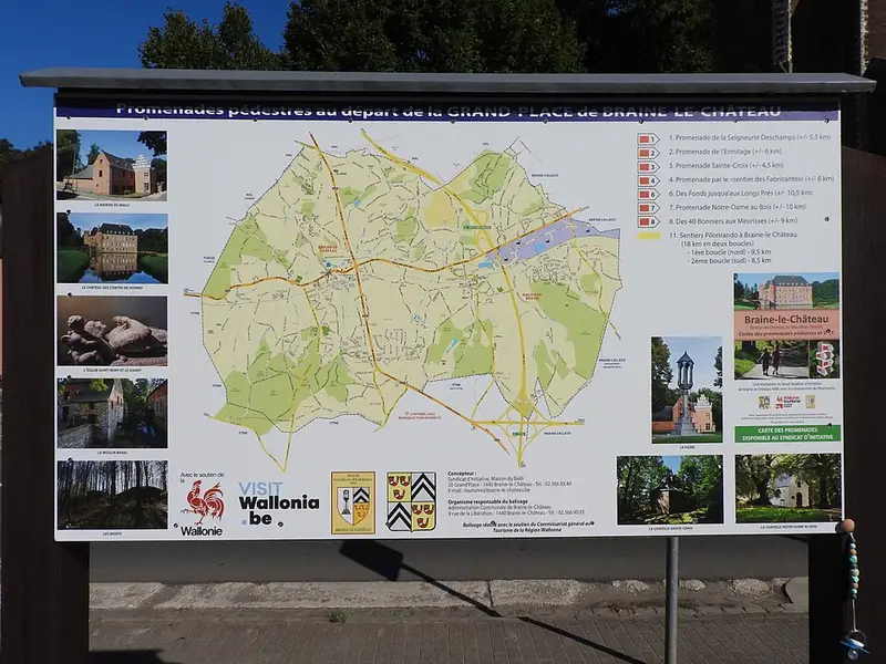 Vendre sa voiture à Braine-le-Château - Brabant wallon