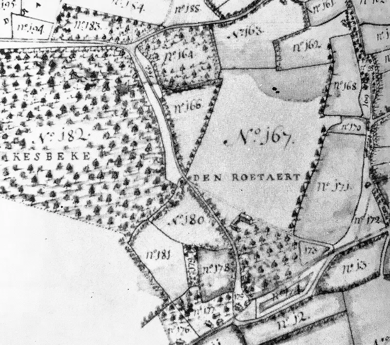 Vendre sa voiture à Uccle - Bruxelles-Capitale